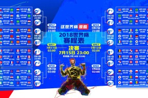 世界杯高清直播观看-弧线与绝杀，一个夜晚的两种传奇